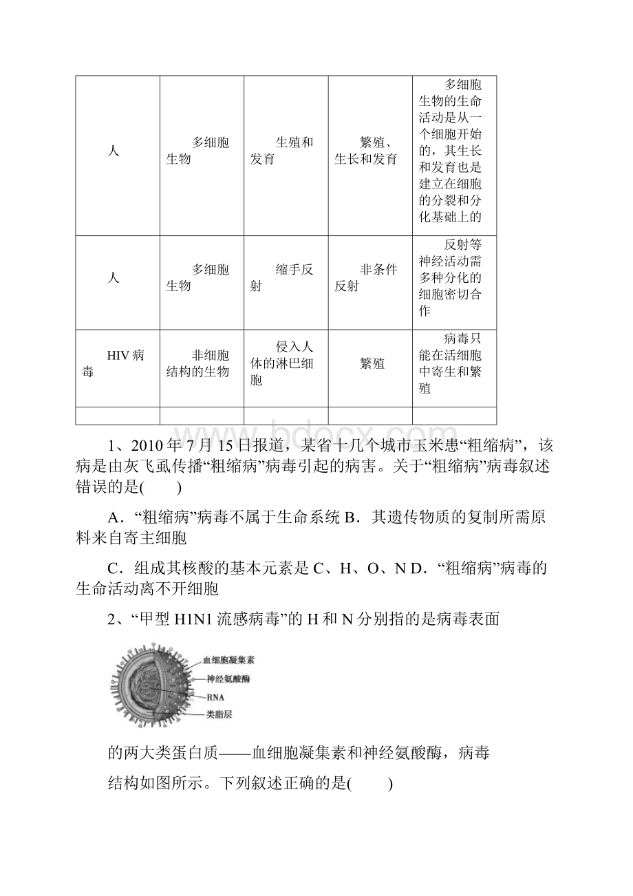 专题1细胞的分子组成.docx_第2页