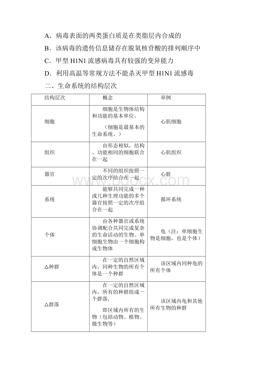 专题1细胞的分子组成.docx_第3页