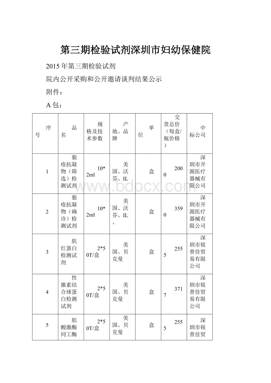 第三期检验试剂深圳市妇幼保健院.docx_第1页