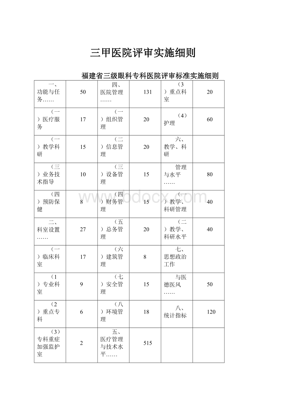 三甲医院评审实施细则.docx