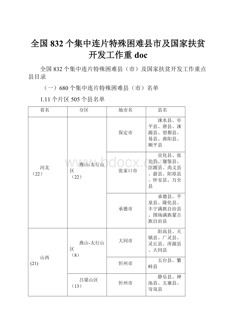 全国832个集中连片特殊困难县市及国家扶贫开发工作重doc.docx_第1页