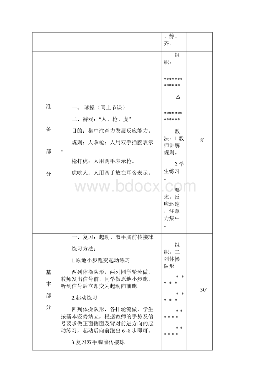 初中篮球教案 1.docx_第2页