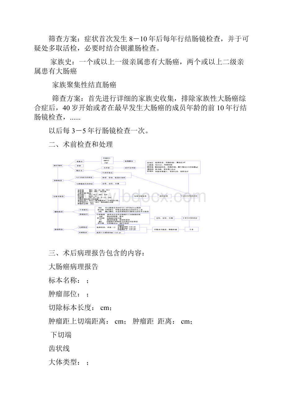 复旦大学附属肿瘤医院大肠癌诊疗常规干货分享.docx_第2页