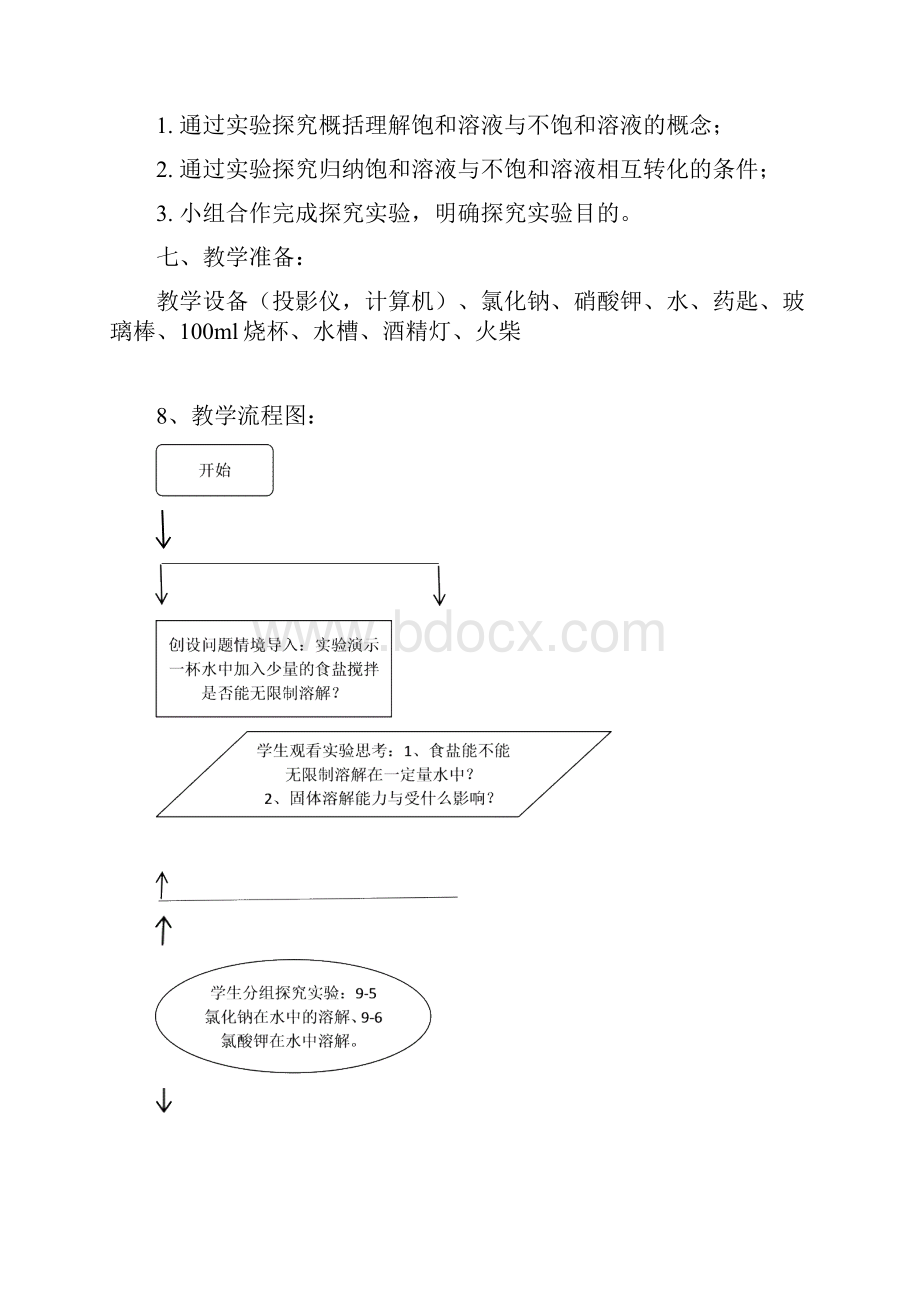 化学人教版九年级下册课题二 溶解度第一课时 饱和溶液与不饱和溶液 教学设计.docx_第3页