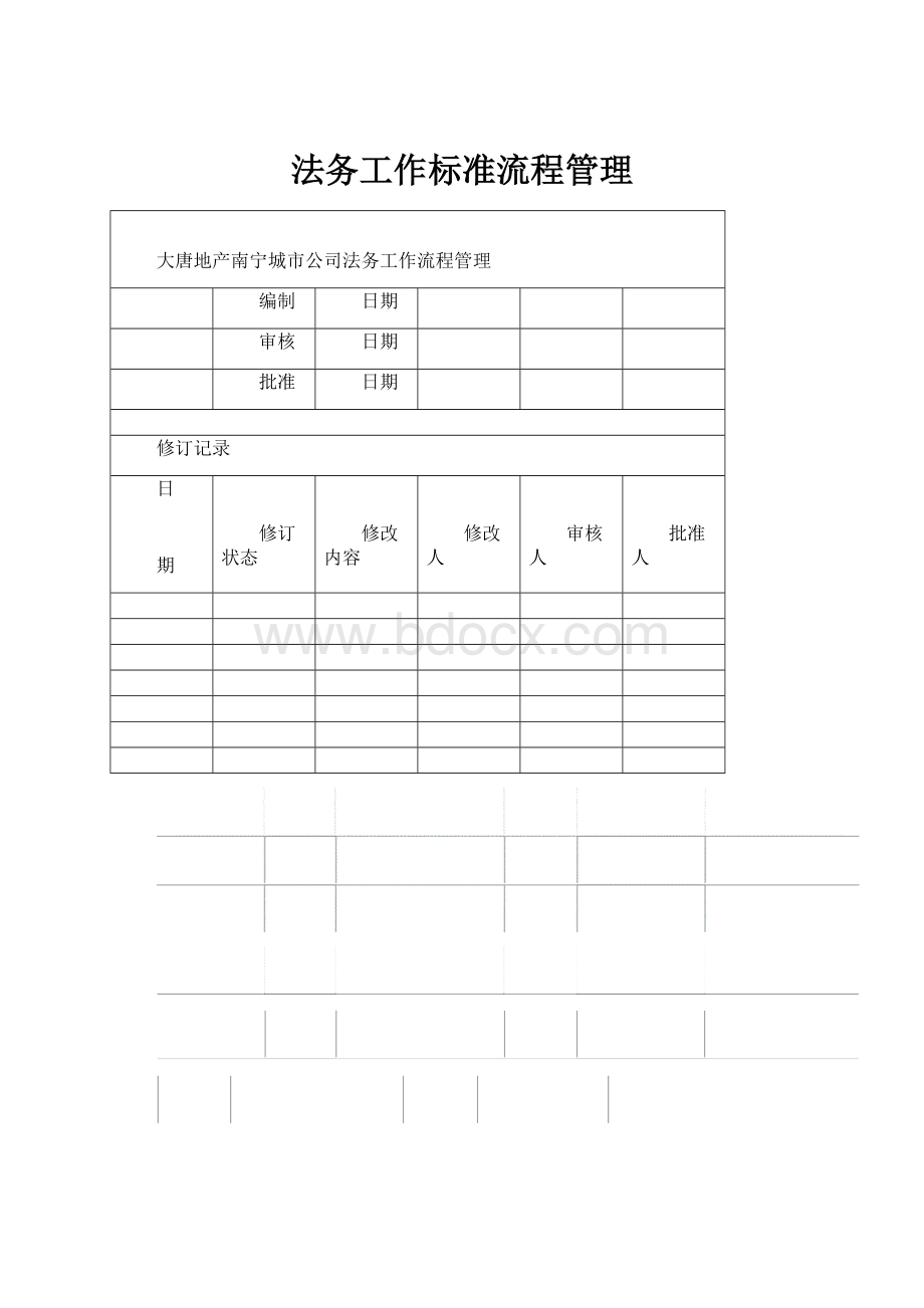 法务工作标准流程管理.docx