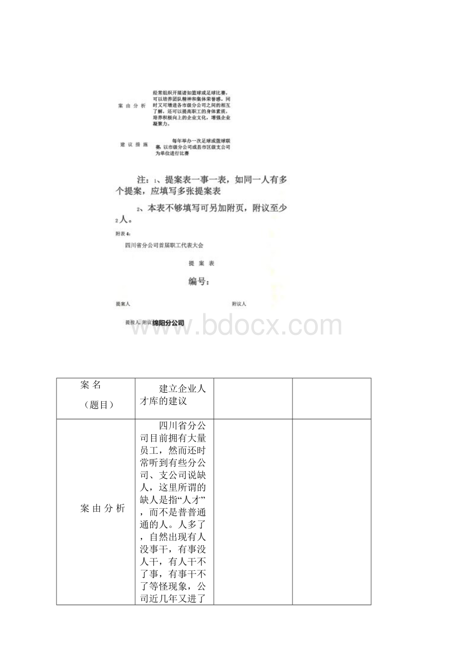 企业工会职代会提案汇总精.docx_第3页