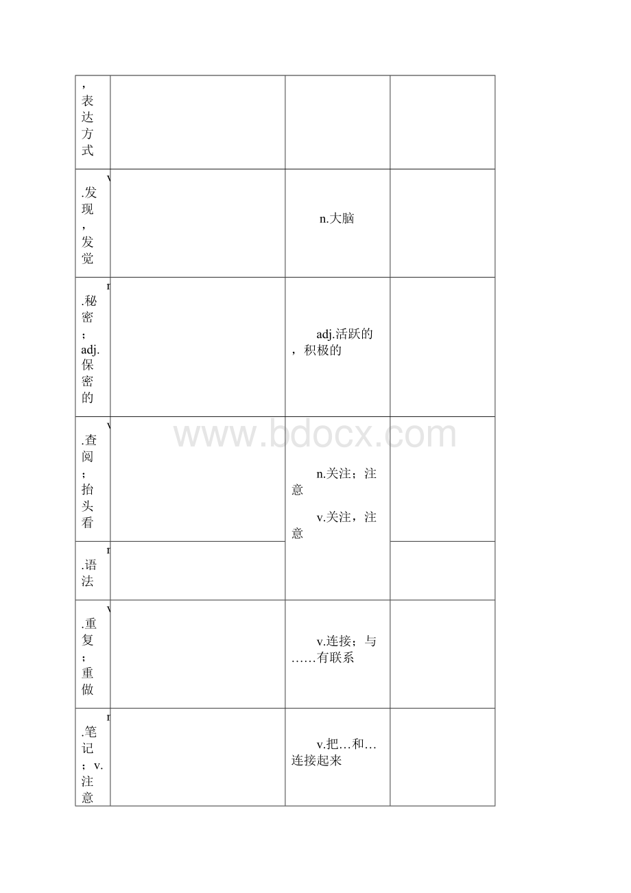 九年级单词表默写.docx_第2页