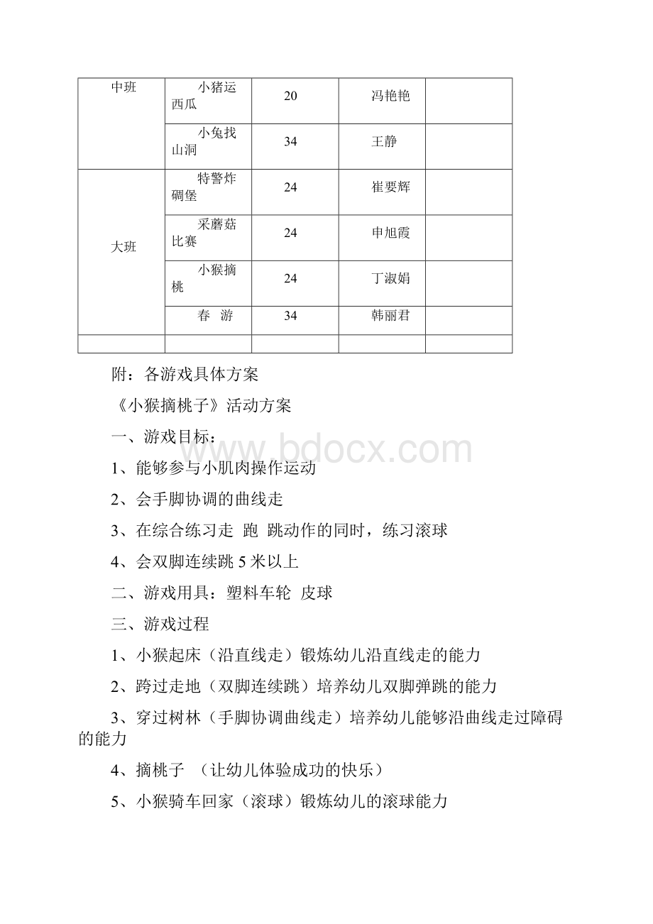 趣味体育游戏活动方案.docx_第2页