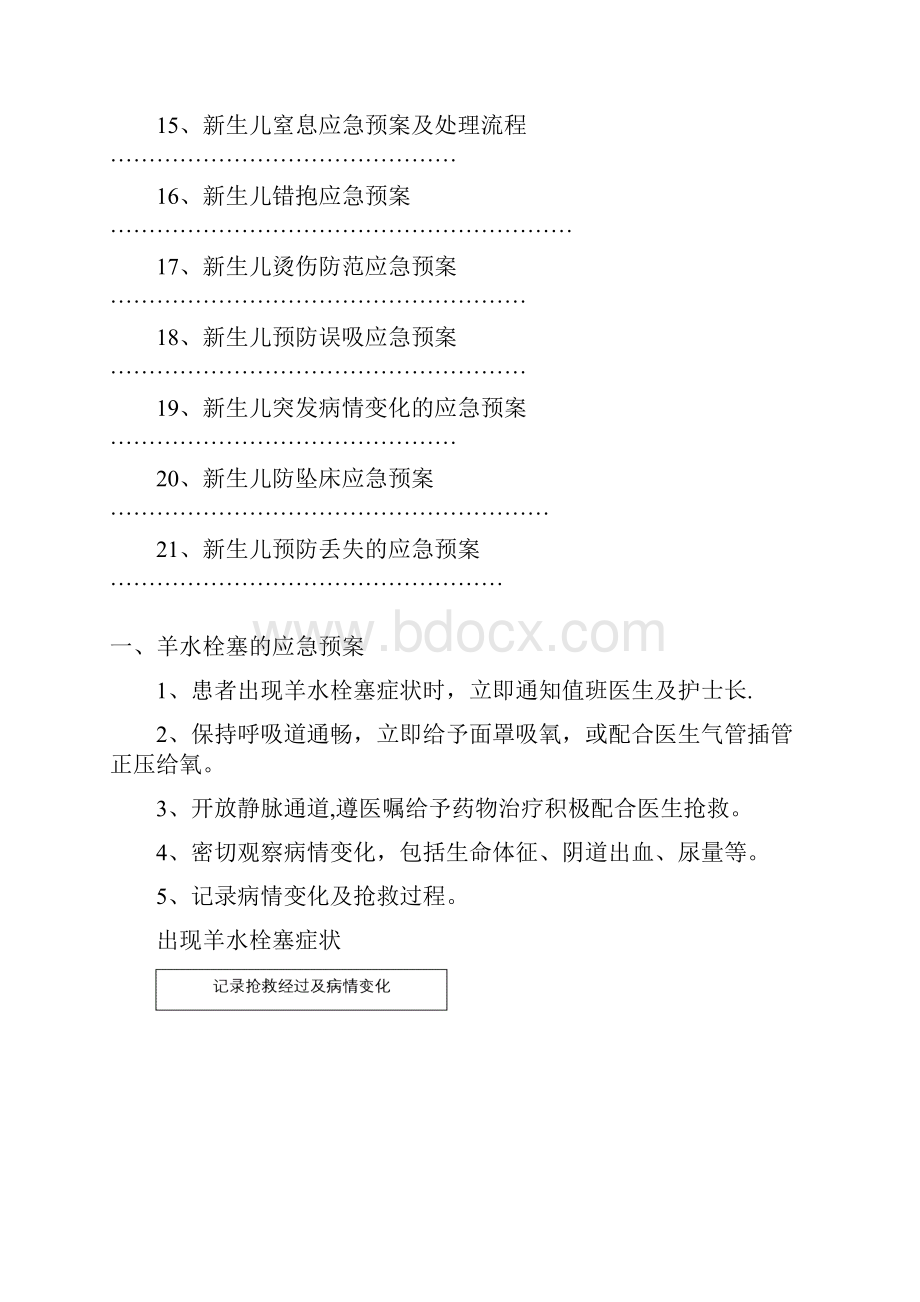 妇产科应急预案新版精品资料.docx_第2页