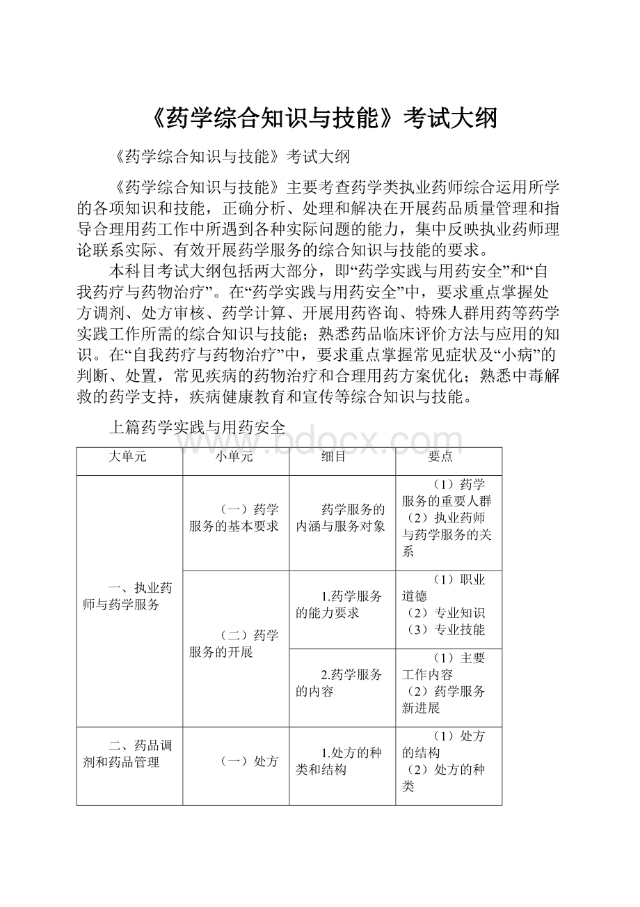 《药学综合知识与技能》考试大纲.docx