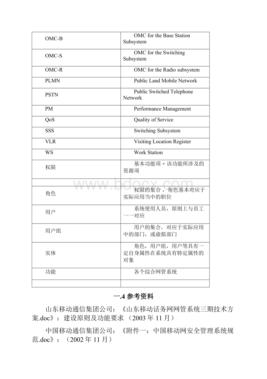 移动资管系统权限管理子系统操作手册v30.docx_第3页