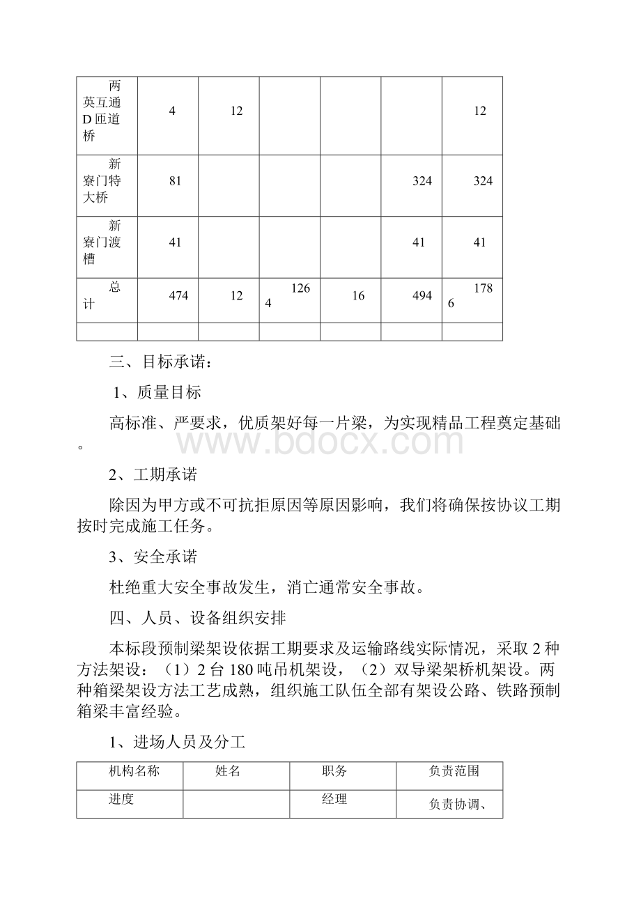 箱梁运输安装专项方案.docx_第2页