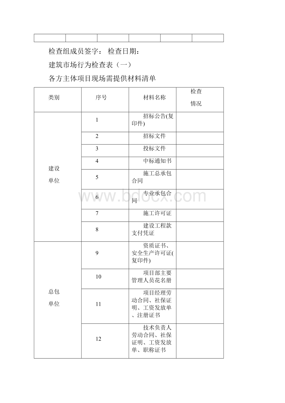 迎接国检检查表.docx_第2页