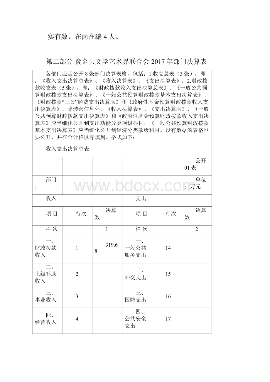 预算单位部门决算公开模板.docx_第3页