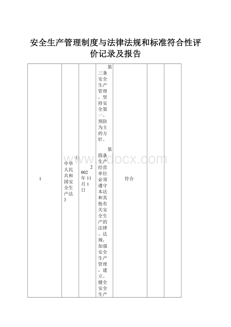 安全生产管理制度与法律法规和标准符合性评价记录及报告.docx