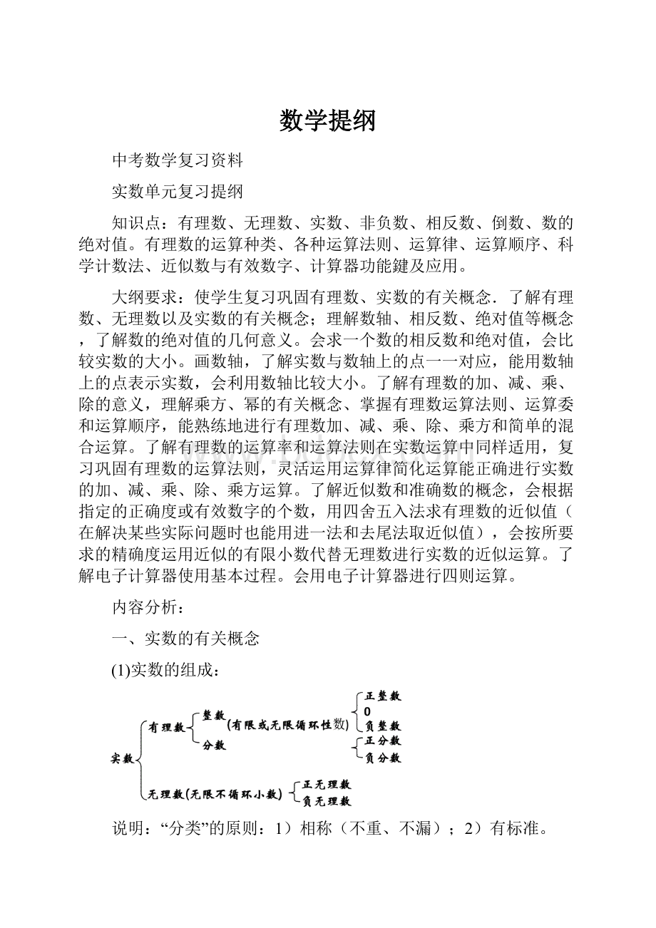 数学提纲.docx_第1页