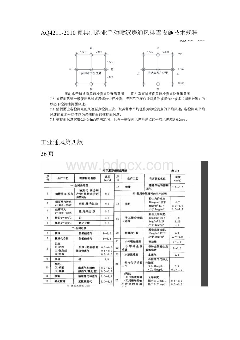 通风参考标准详.docx_第2页