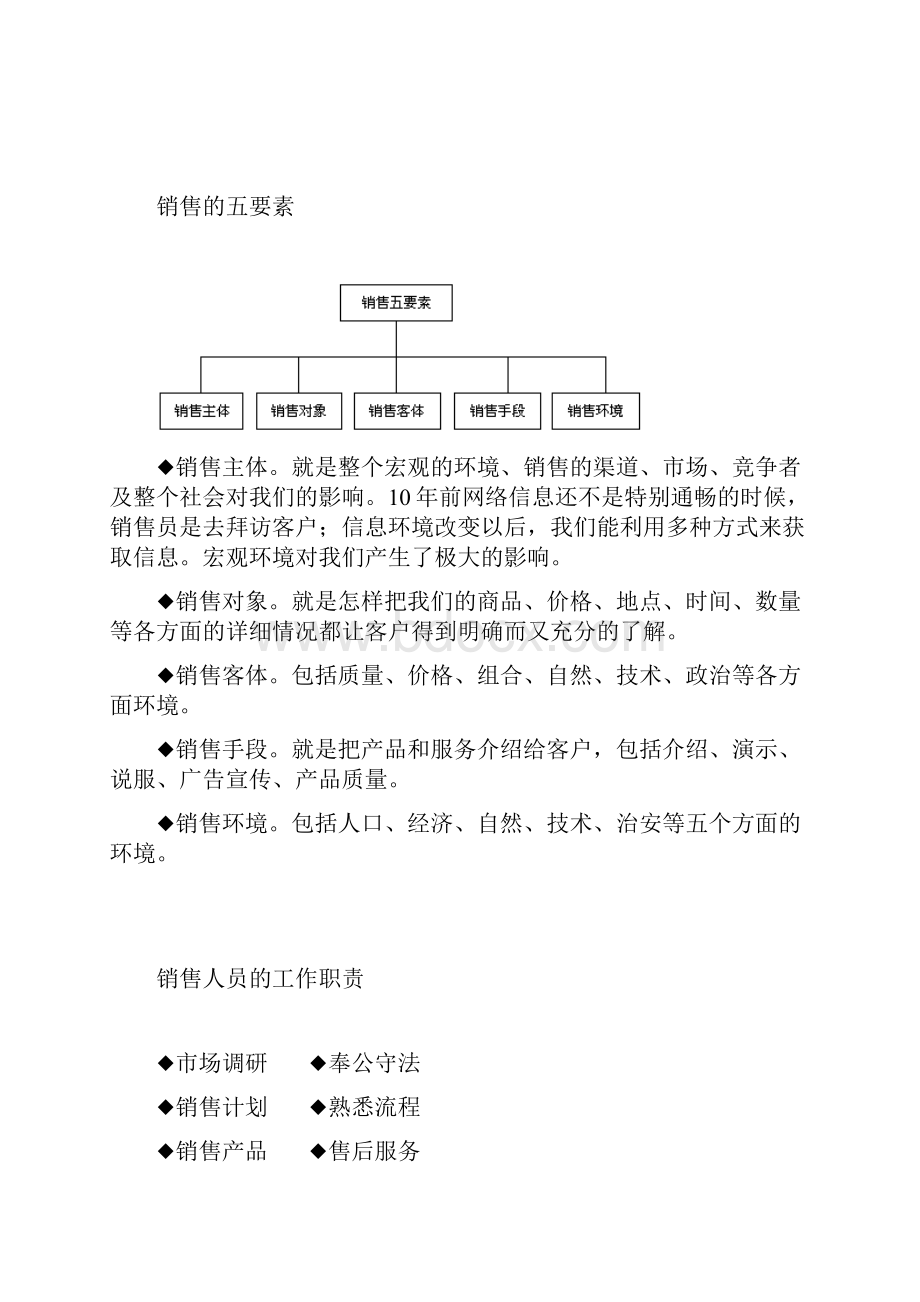 销售人员必须知道的三件事10页.docx_第3页