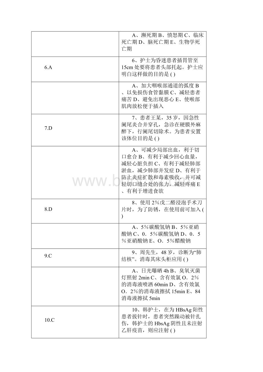 基础护理学学习指导及习题集+答案.docx_第2页