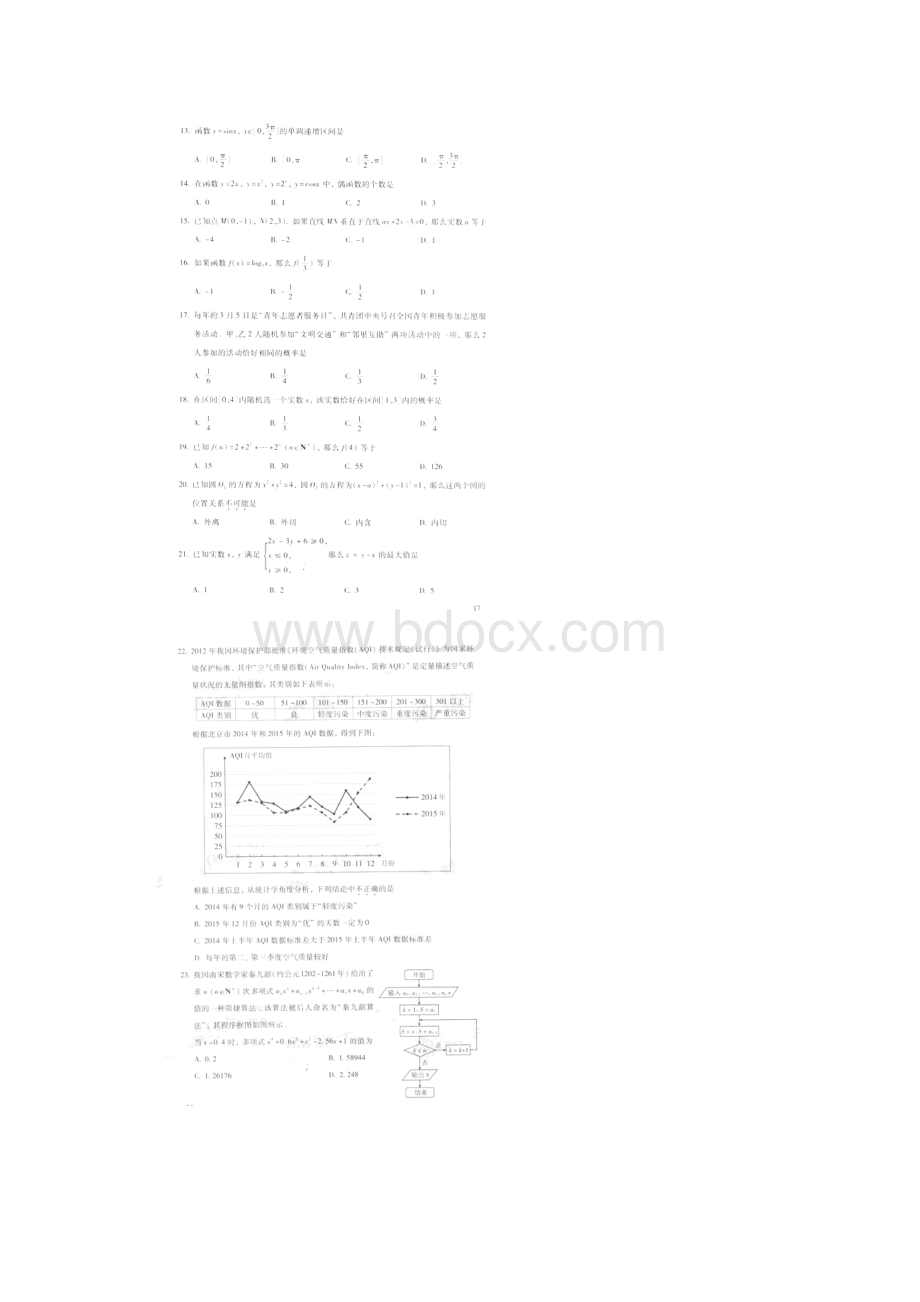 北京市夏季普通高中会考数学试题.docx_第2页