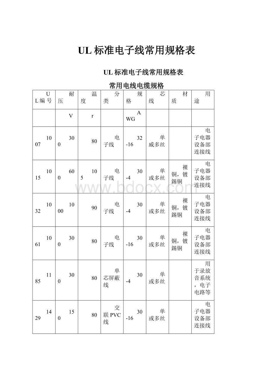 UL标准电子线常用规格表.docx_第1页