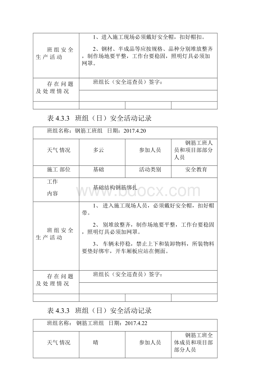 钢筋班组日安全活动记录.docx_第2页