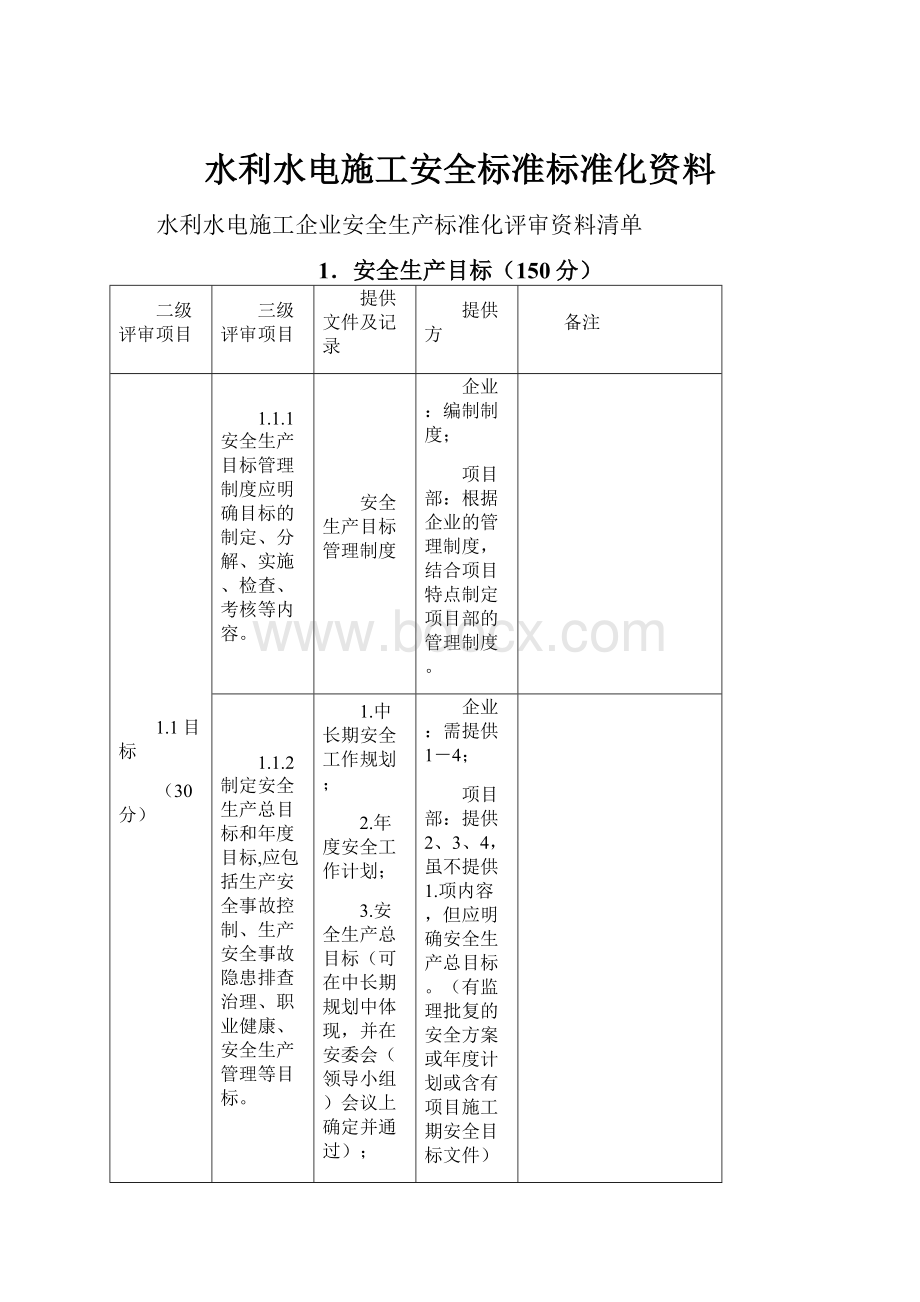 水利水电施工安全标准标准化资料.docx_第1页