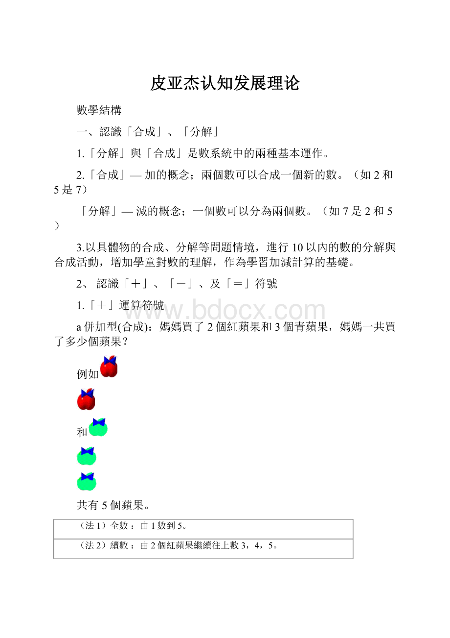 皮亚杰认知发展理论.docx