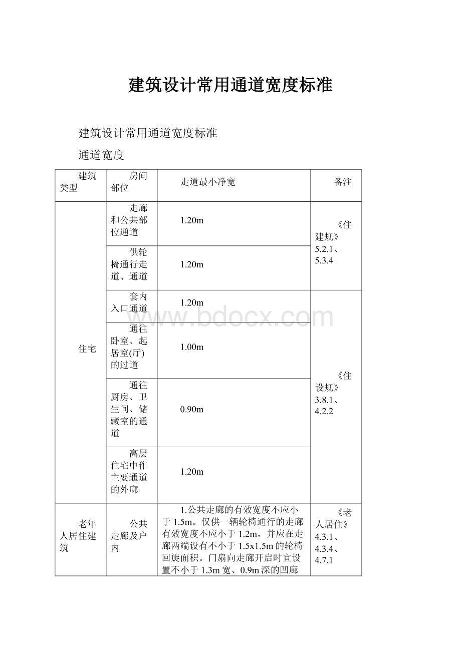 建筑设计常用通道宽度标准.docx