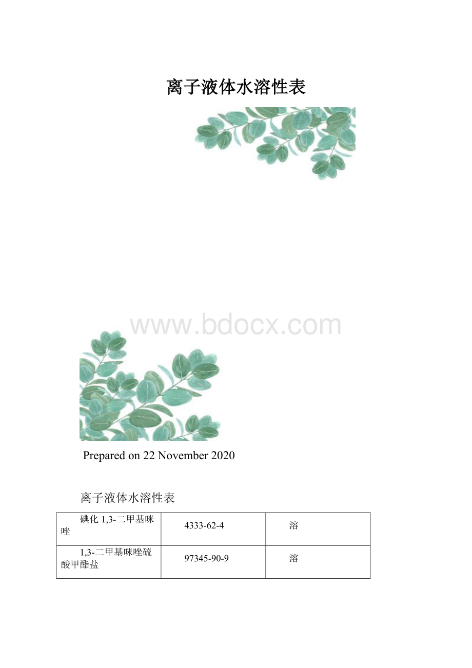 离子液体水溶性表.docx