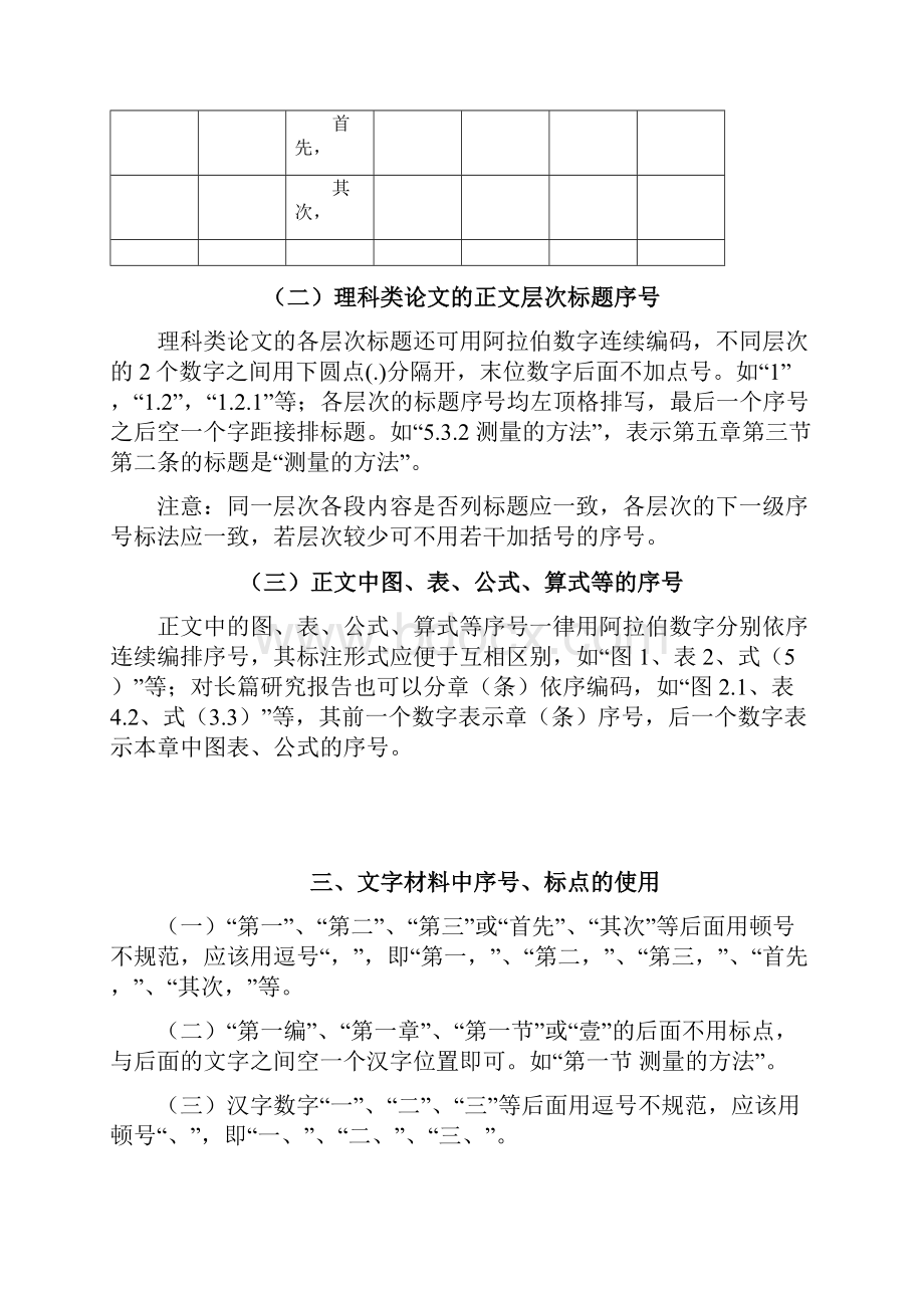 关于常用序号的几点说明数字序号顺序.docx_第3页