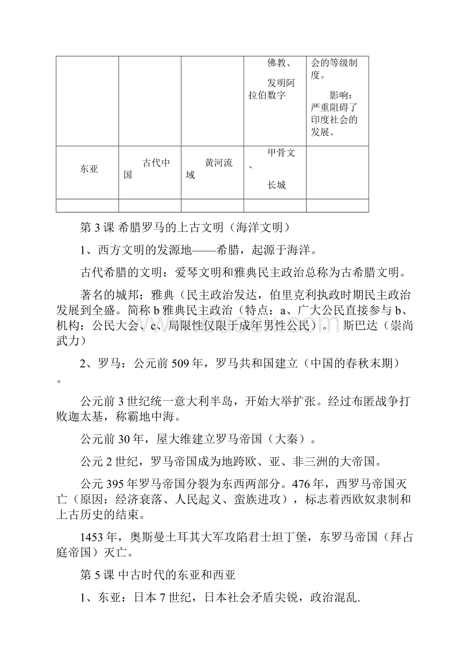 九年级历史上册华东师大版期末复习资料.docx_第2页