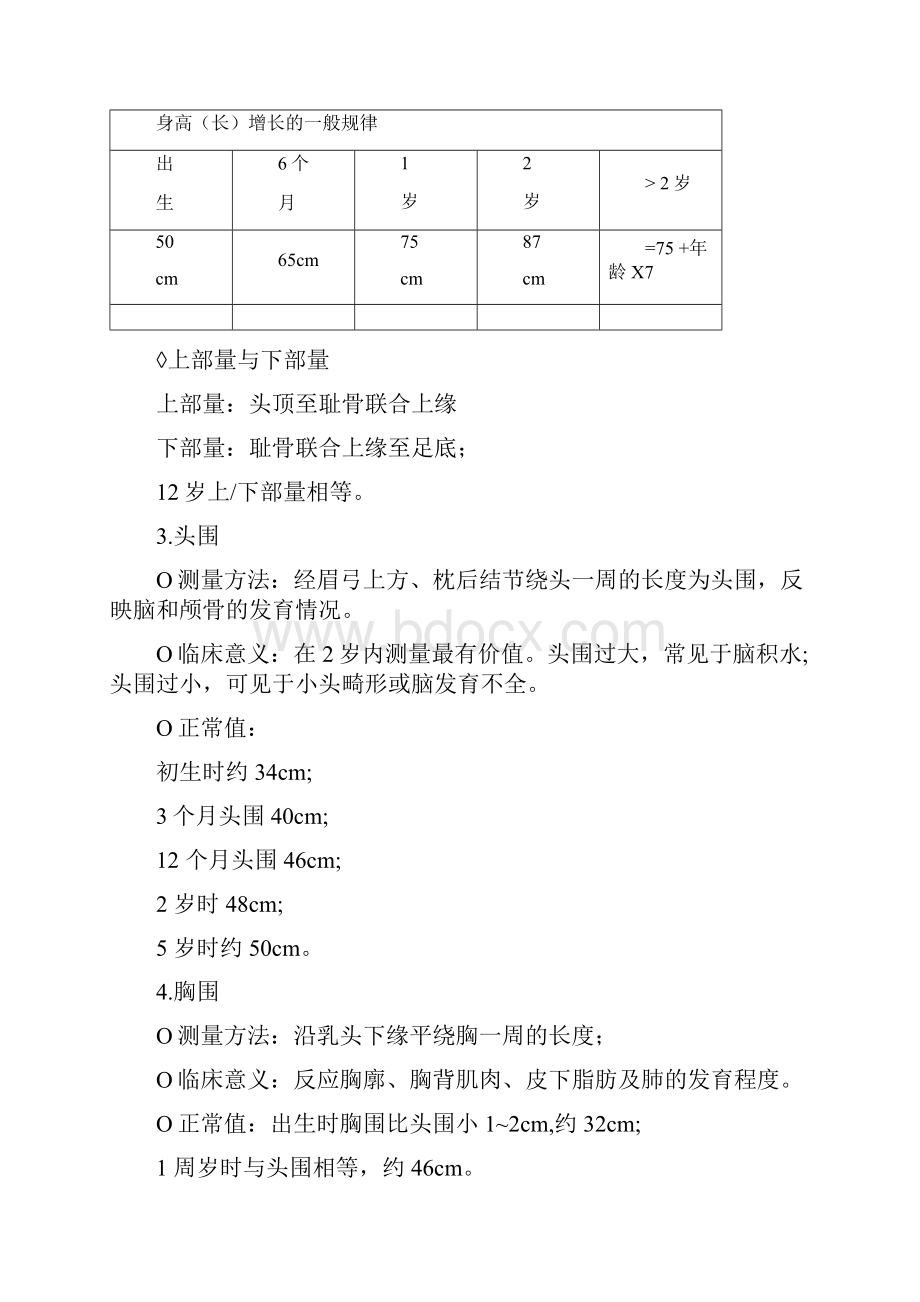 临床执业医师考试儿科学考点串讲生长发育.docx_第3页