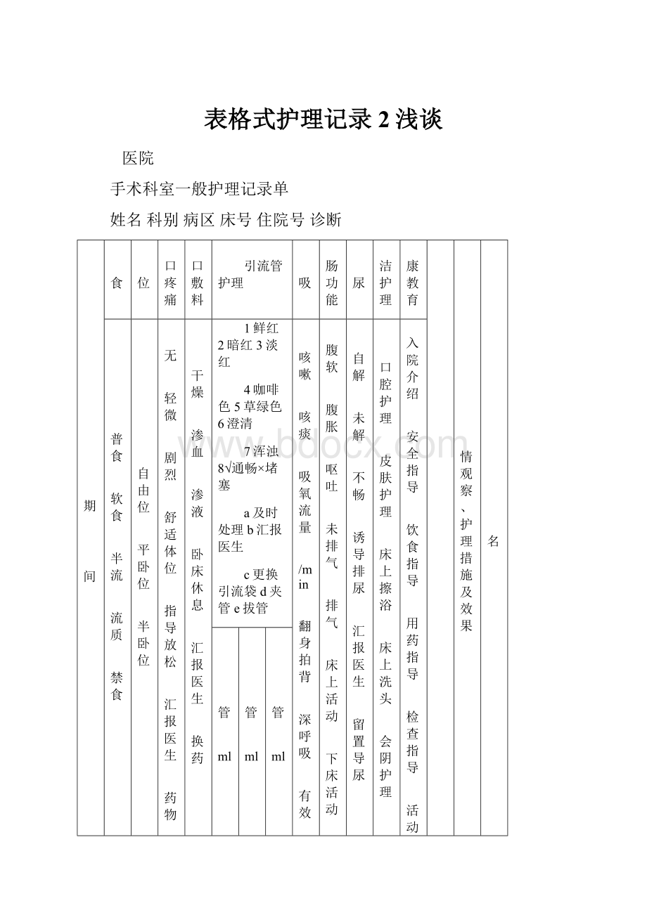 表格式护理记录2浅谈.docx