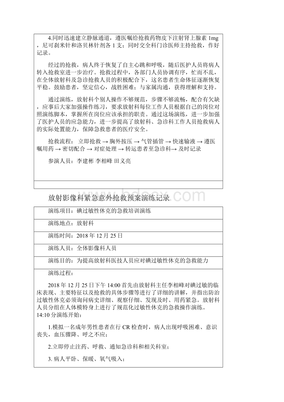 放射科紧急意外抢救预案演练记录.docx_第2页