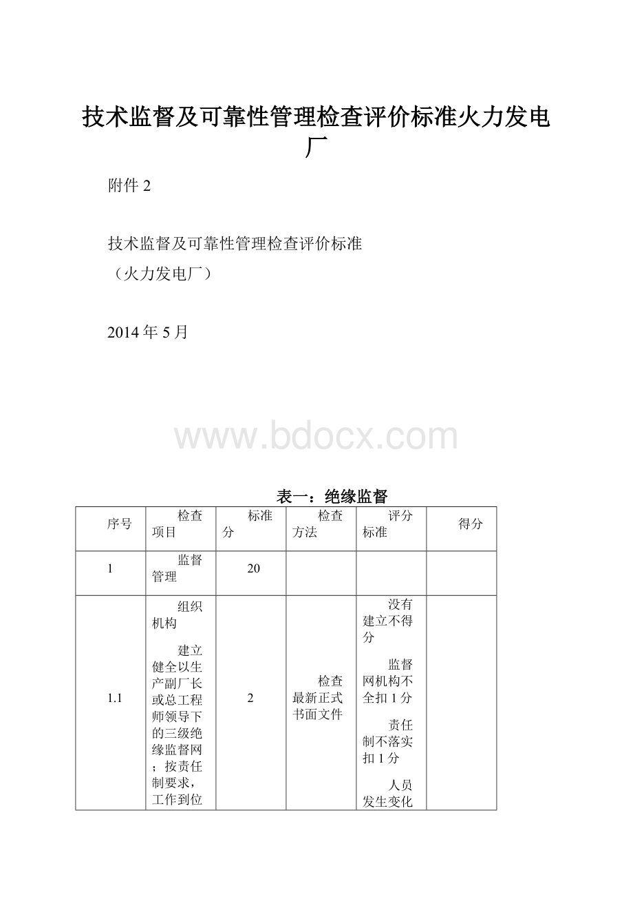 技术监督及可靠性管理检查评价标准火力发电厂.docx