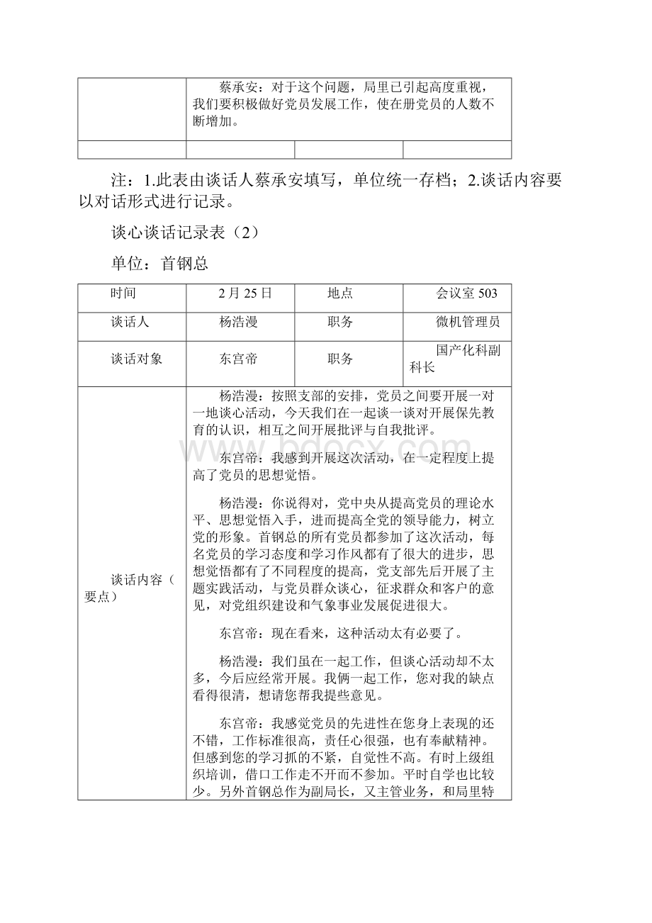 组织生活谈心谈话记录.docx_第2页