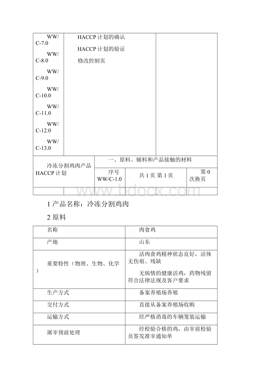 冷冻分割鸡肉产品HACCP计划.docx_第2页