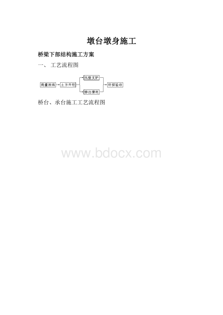 墩台墩身施工.docx_第1页