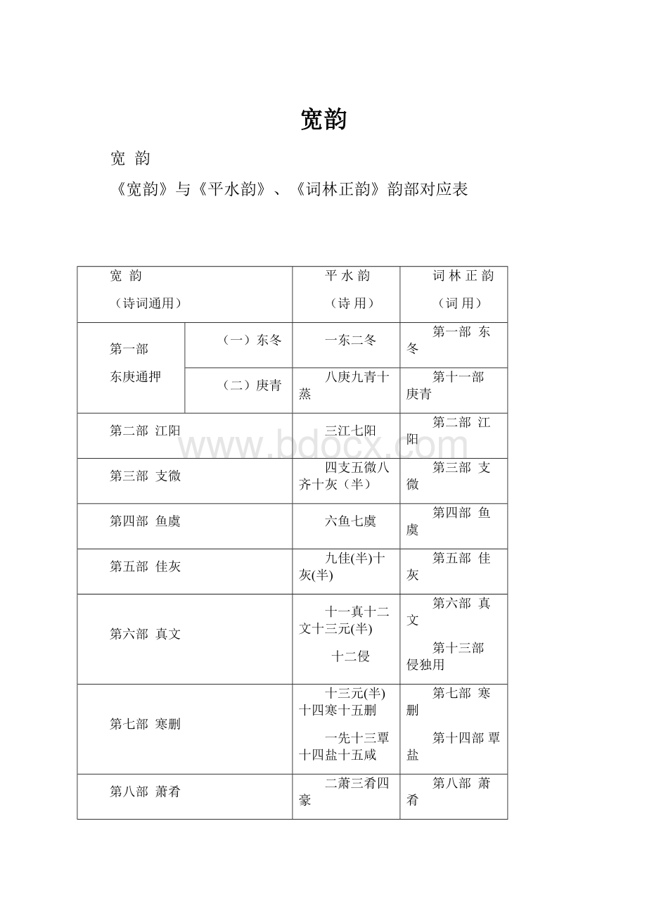 宽韵.docx_第1页