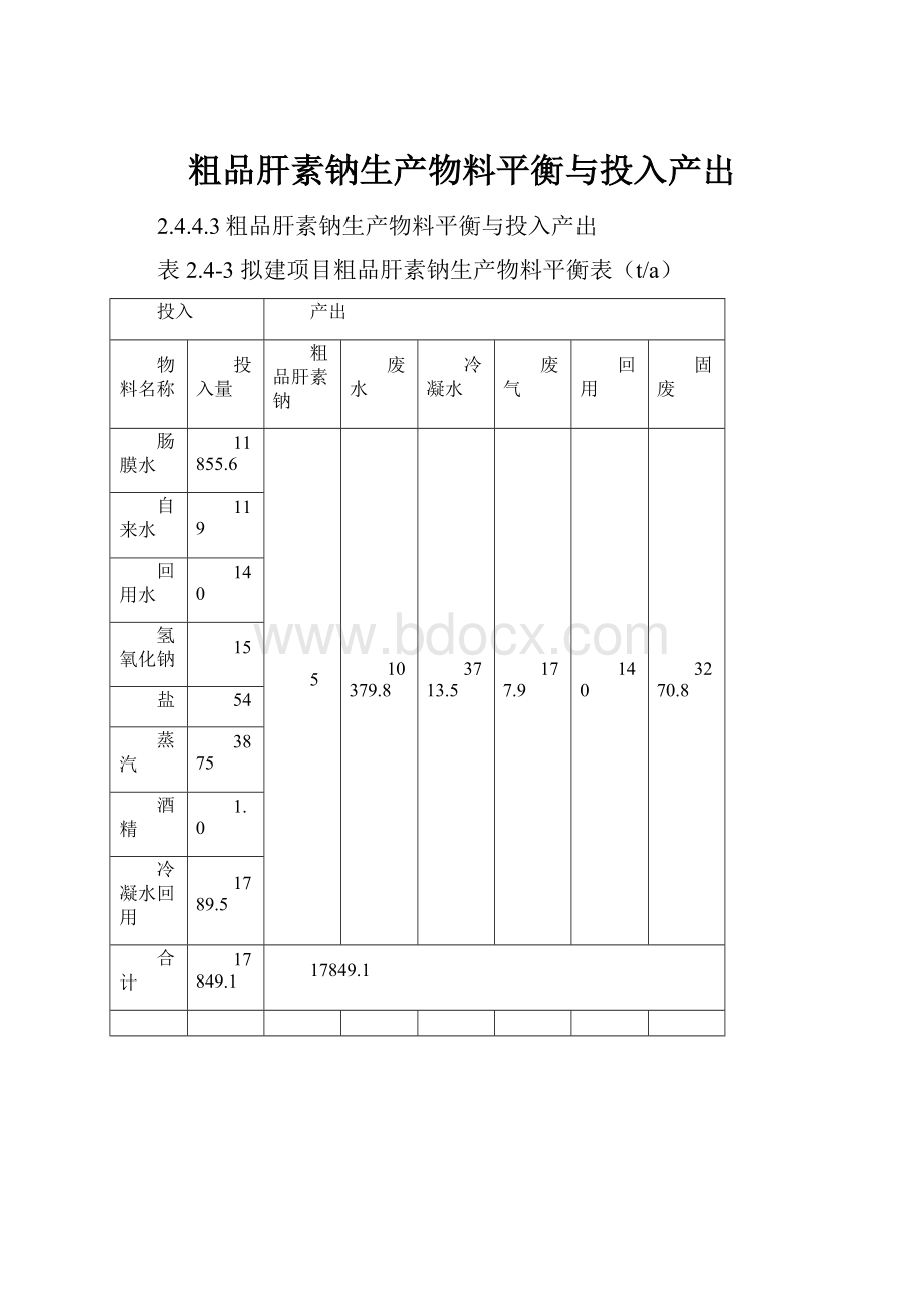 粗品肝素钠生产物料平衡与投入产出.docx_第1页