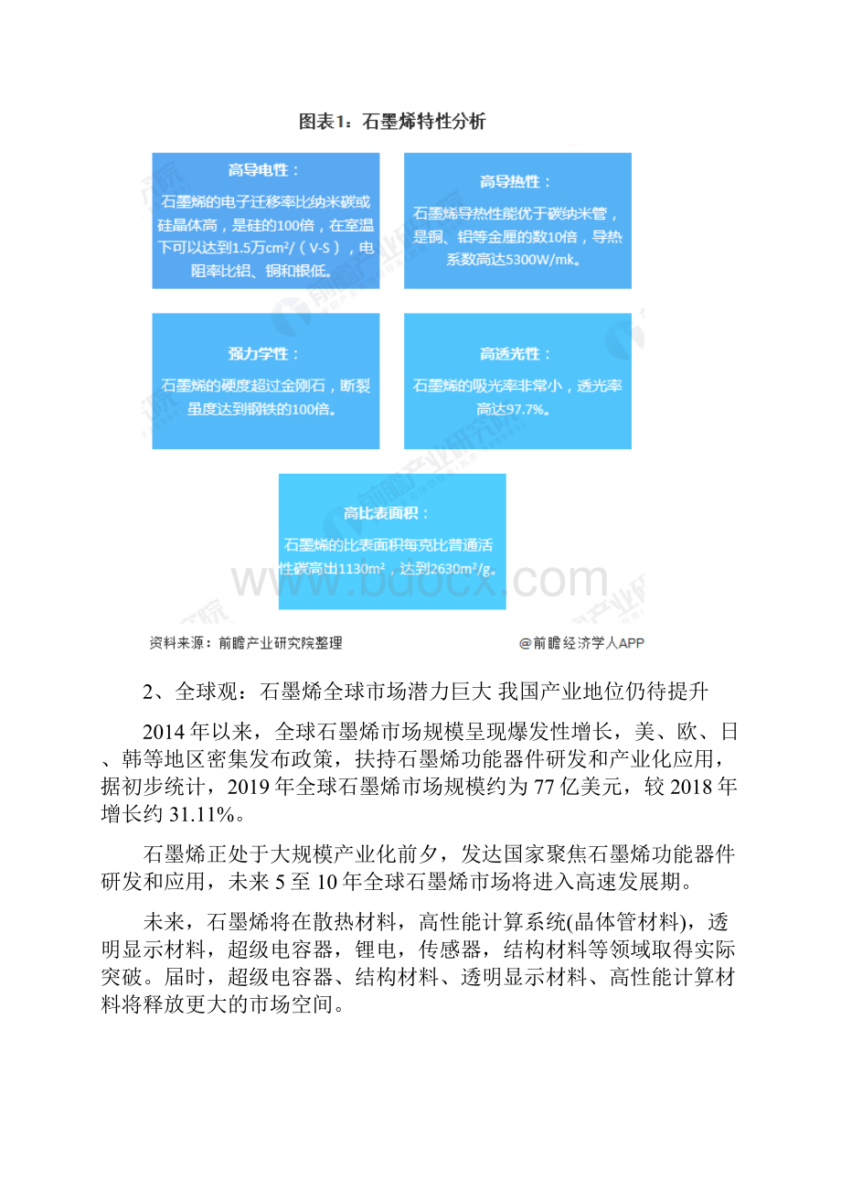 中国石墨烯行业市场现状及企业竞争格局分析中国宝安领衔行业发展.docx_第3页