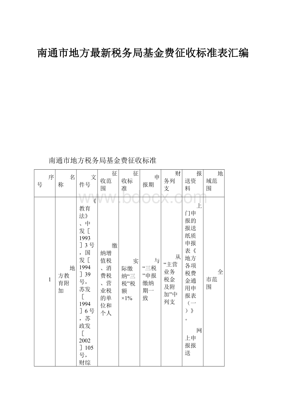 南通市地方最新税务局基金费征收标准表汇编.docx