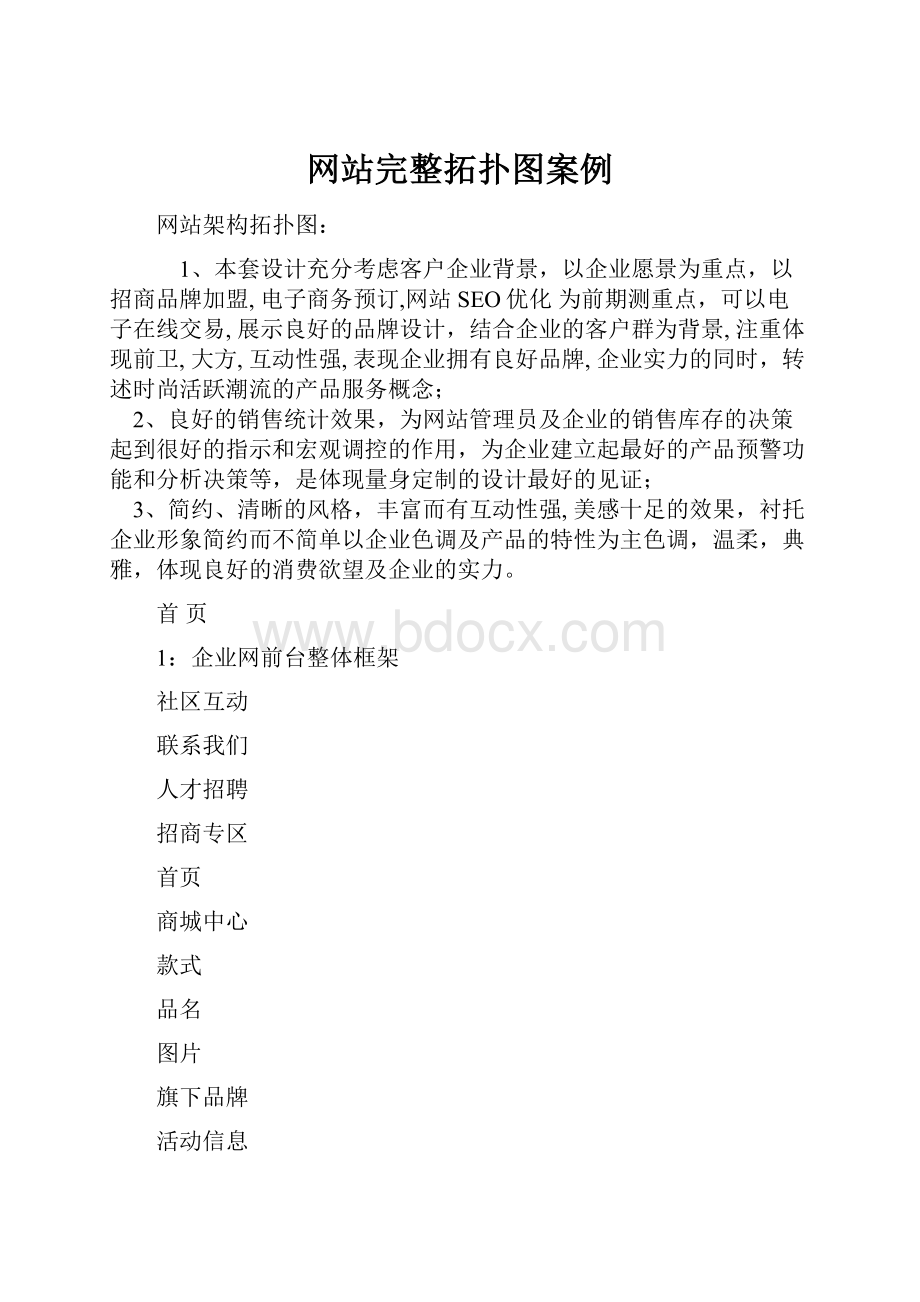 网站完整拓扑图案例.docx