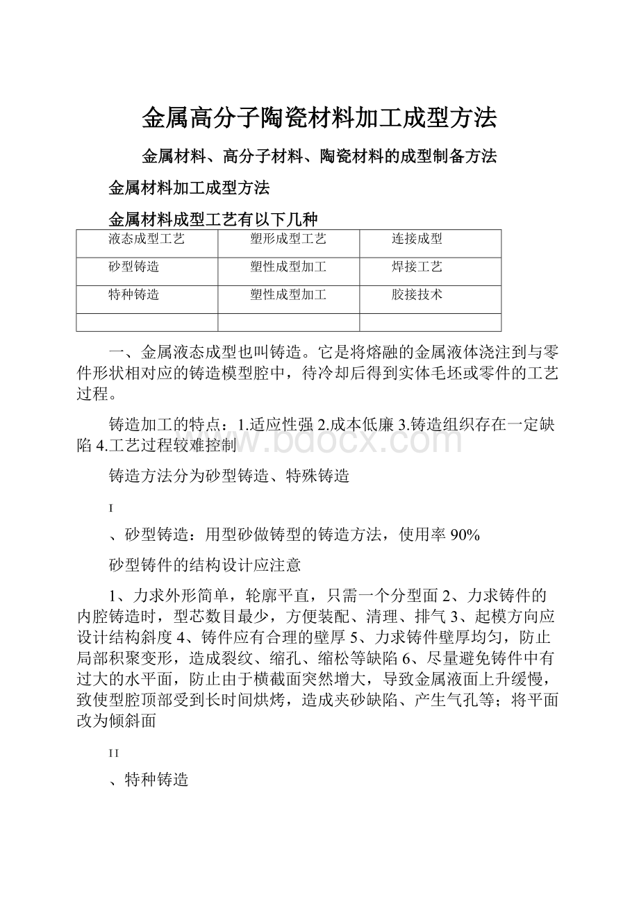 金属高分子陶瓷材料加工成型方法.docx