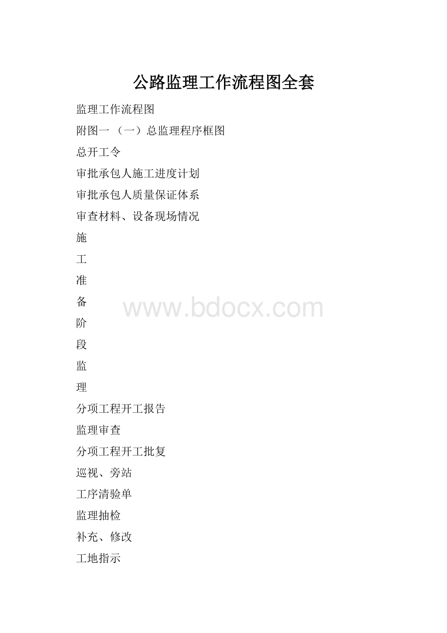 公路监理工作流程图全套.docx