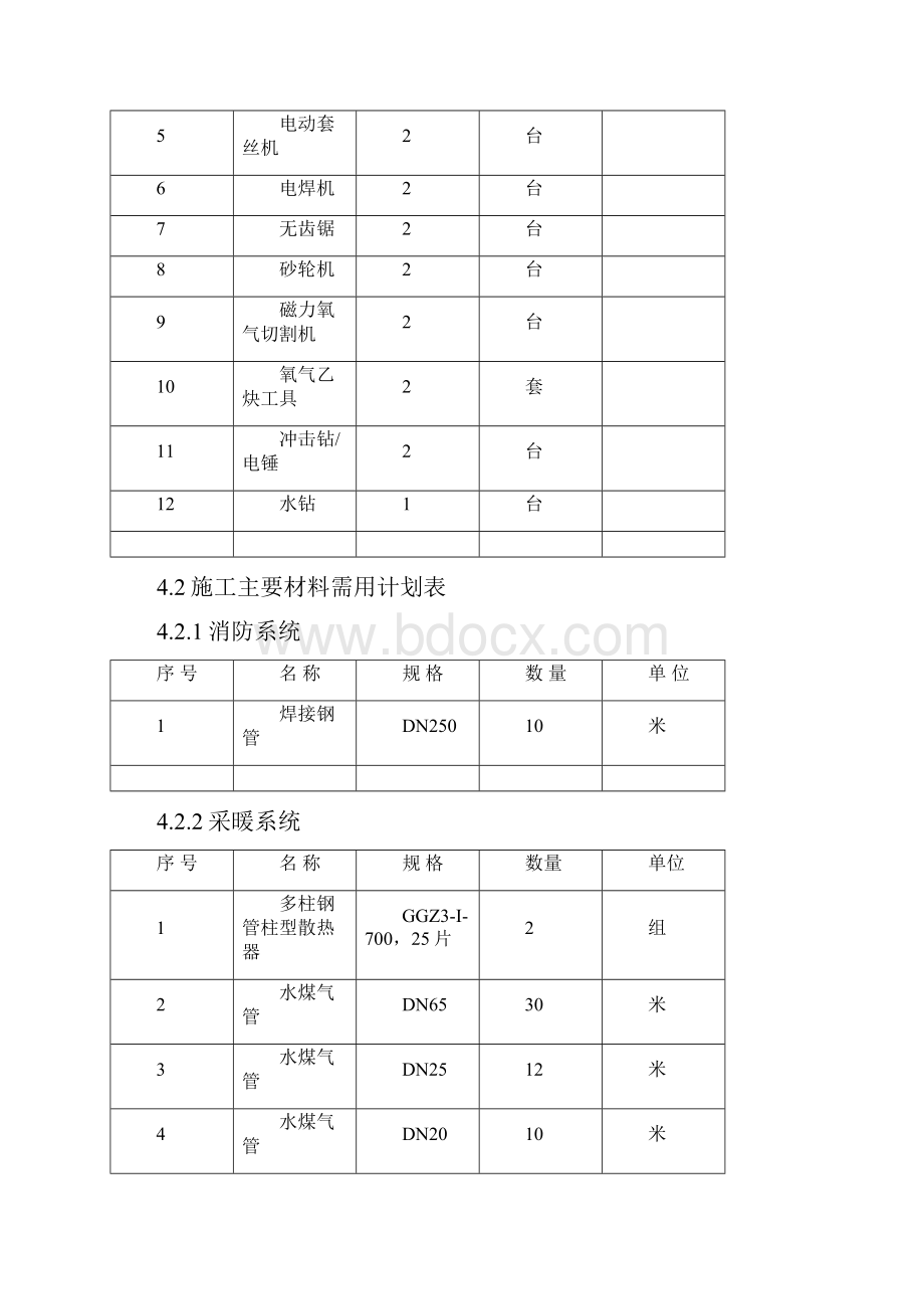 采光间给水排水及采暖施工方案.docx_第3页