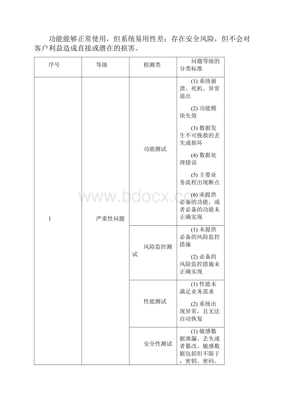 非金融机构支付服务业务系统检测评估准则.docx_第2页