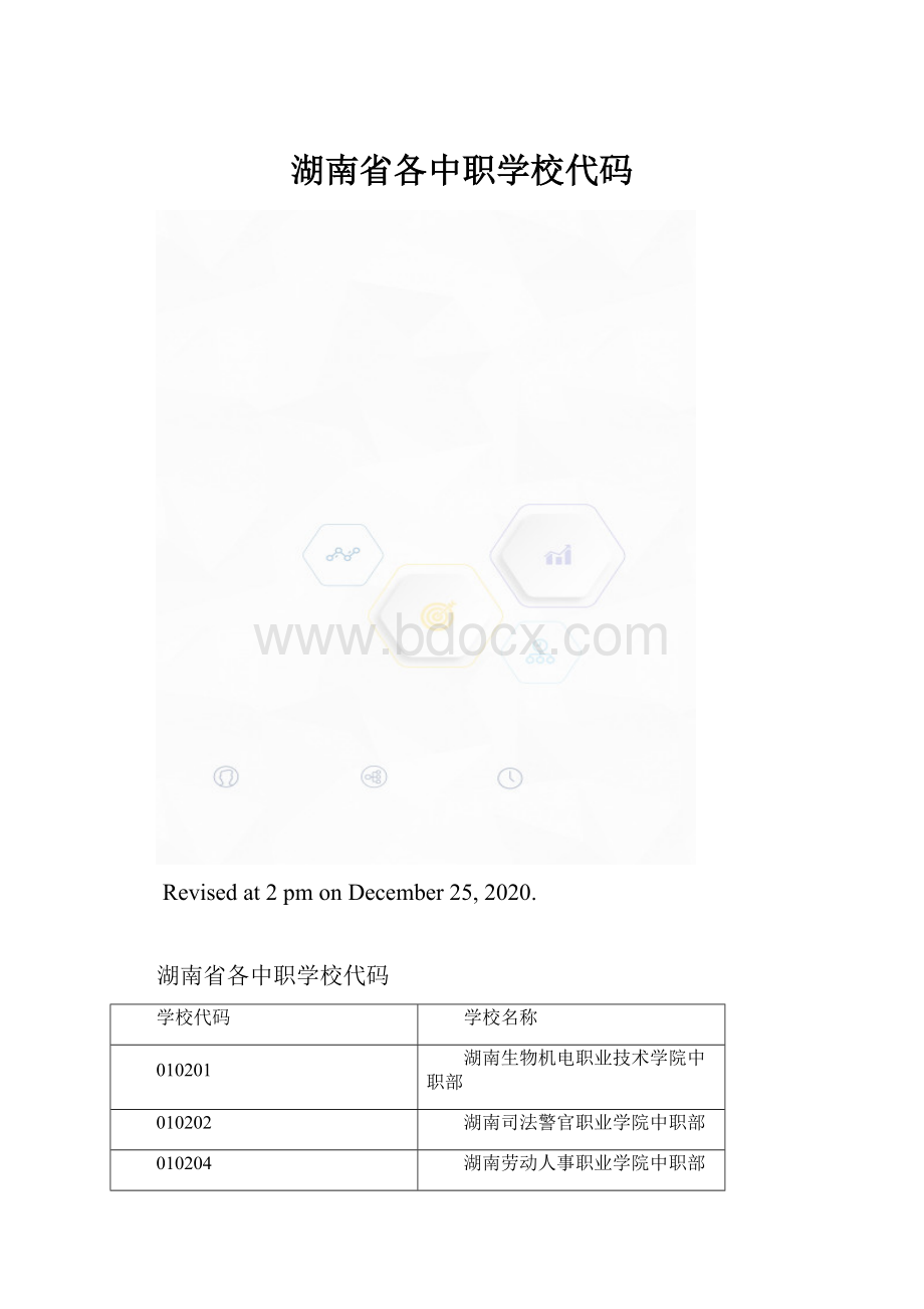 湖南省各中职学校代码.docx