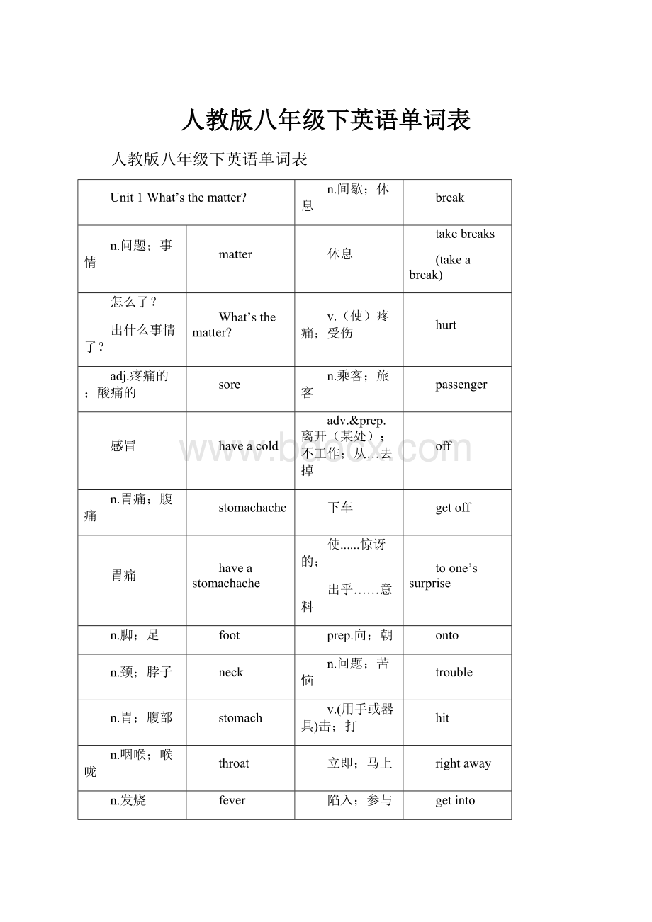 人教版八年级下英语单词表.docx